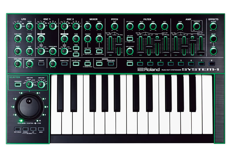 SYSTEM-1 PLUG-OUTϳ